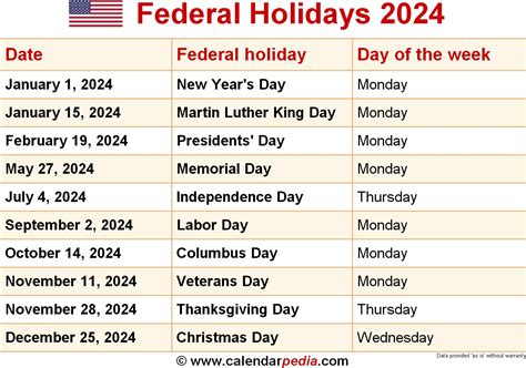 Are Buses Running on Holiday Schedule Today? And Why Do Holidays Make Us Question Everything?