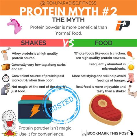 Can My Toddler Have Protein Powder? Exploring the Myths and Realities of Early Nutrition